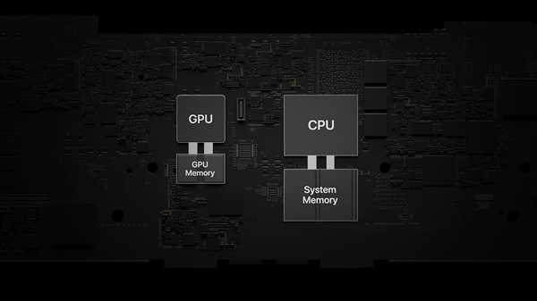 苹果发布M1 Pro处理器：5nm工艺、10+16+16核心
