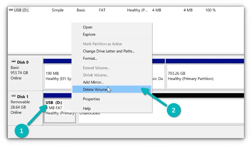 只有 4MB？如何修复 Etcher 和 Rufus 创建 Linux USB 后“破坏”的 USB