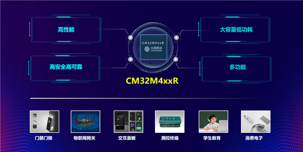 中国移动发布首款RISC-V架构MCU芯片：最高频率144MHz