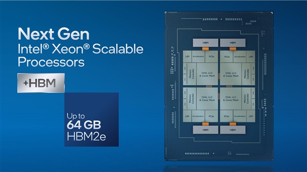 Intel披露顶级加速卡：自带472MB一二级缓存