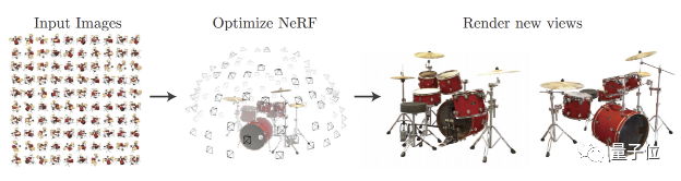 本科生新开源算法打败 NeRF，不用神经网络照片也能动起来，提速 100 倍