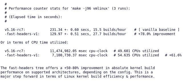 庞大的2.3k补丁系列将提高Linux的构建性能50~80%并修复"依赖地狱"