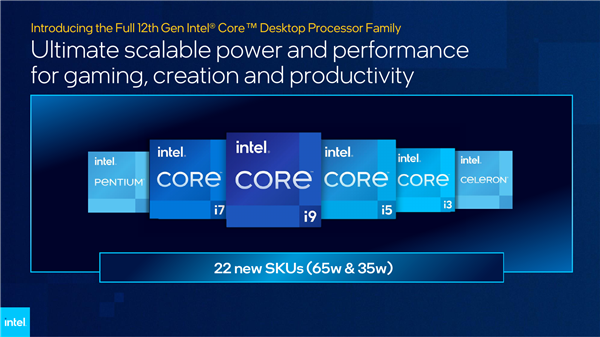 Intel 12代桌面酷睿扩军共28款：赛扬也不缩水