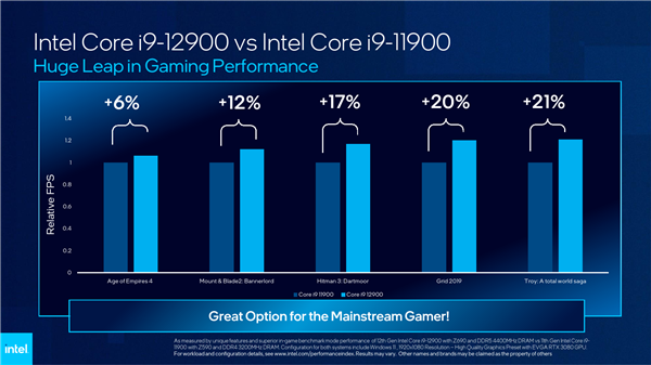 Intel 12代桌面酷睿扩军共28款：赛扬也不缩水