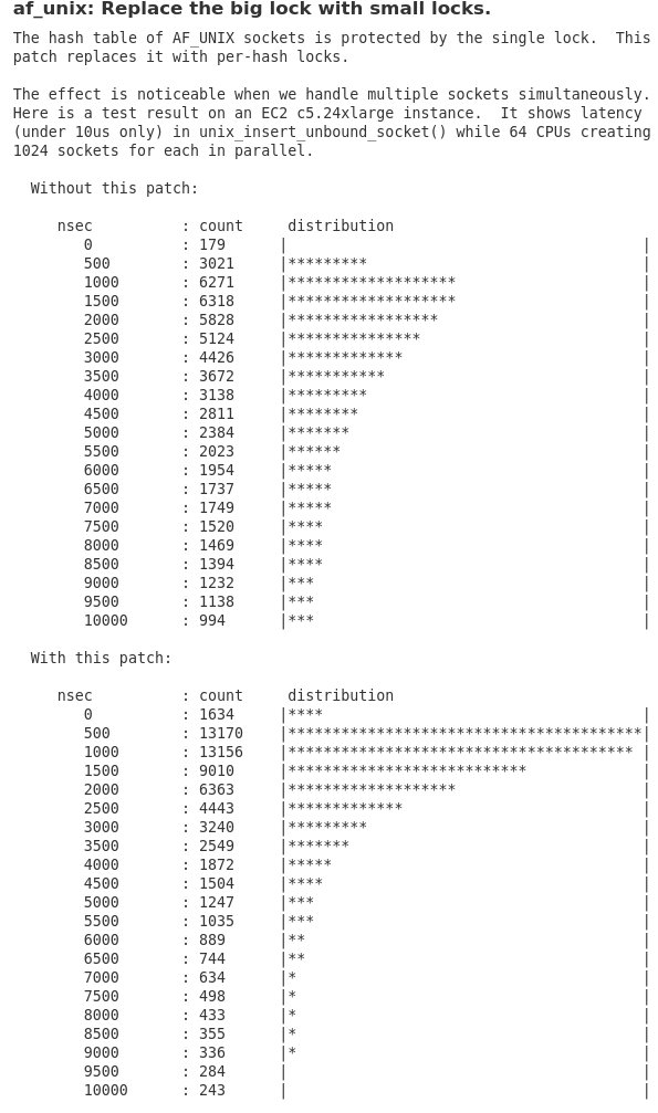 Linux 5.17网络子系统方面的变化相当令人兴奋