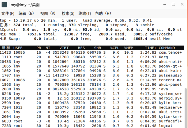 Linux常用命令分享：有手就会，但能解决95%以上的问题