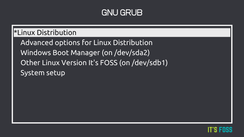 Linux 黑话解释：Linux 中的 GRUB 是什么？