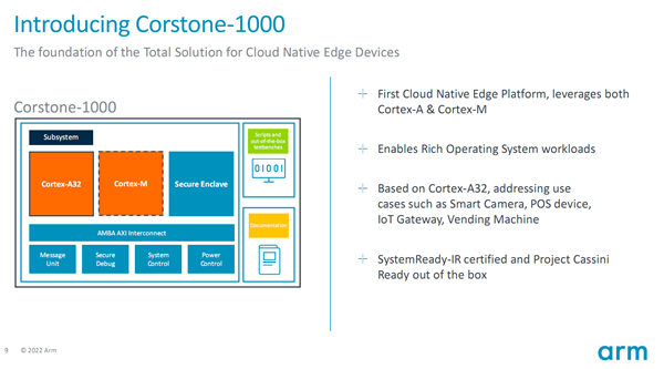 迄今最强Cortex-M处理器加持！Arm为物联网带来两套新玩法