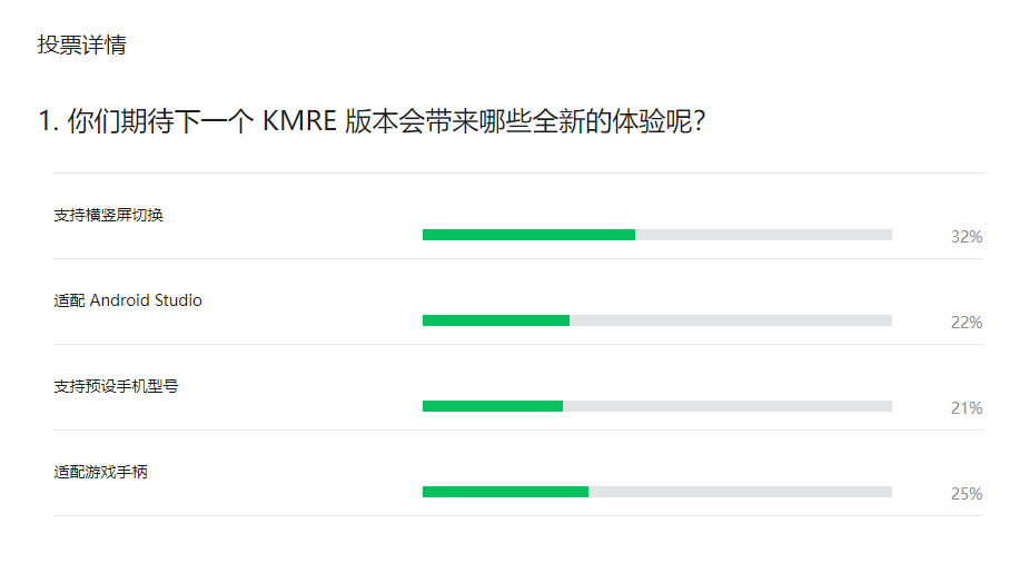 KMRE 再升级！你们想要的功能它来了~