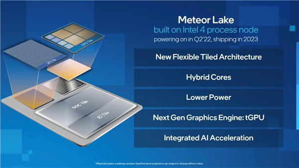 首次使用EUV工艺 Intel “4nm”酷睿点亮：成功运行Win/Linux/Chrome三大系统