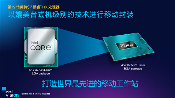 笔记本喜迎5GHz 16核心！Intel发布12代酷睿HX：一性能提升111％