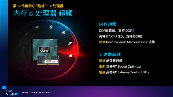 笔记本喜迎5GHz 16核心！Intel发布12代酷睿HX：一性能提升111％