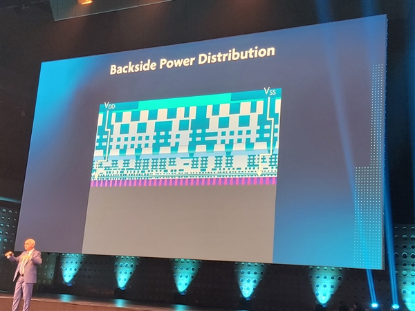 2036年实现"0.2nm"工艺！你相信吗？