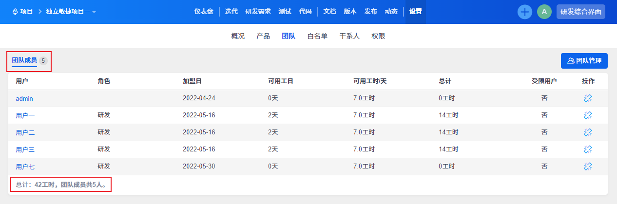 禅道17.0正式版本发布，开启体验优化系列、支持授权双协议！