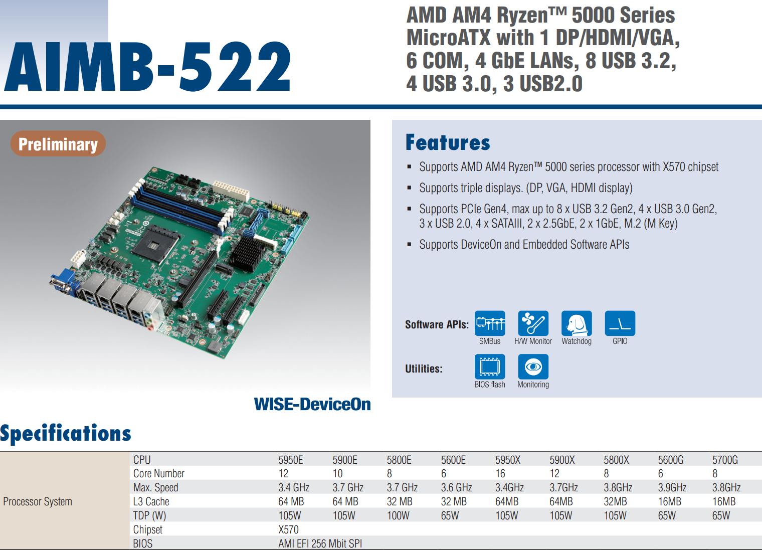 嵌入式Ryzen 5000处理器在研华AIMB-522工业主板列表中被发现