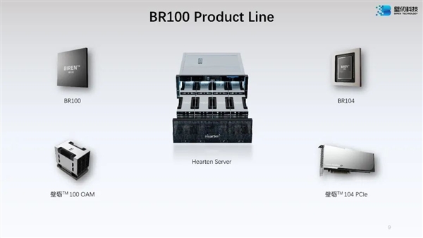 770亿晶体管的中国第一算力通用GPU芯片！壁仞科技BR100亮相海外