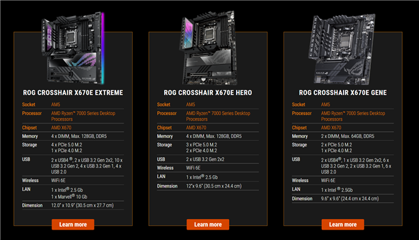 一口御众口 AMD突然为USB4造势：锐龙7000要满血解锁？