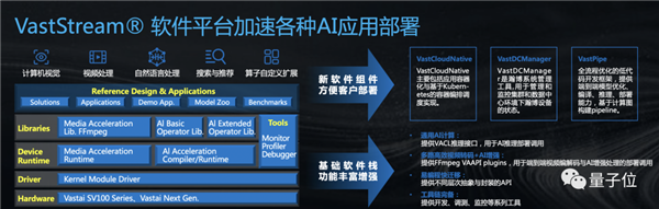 国产GPU添新玩家 AMD出身 两款业界第一7nm芯片曾由他打造