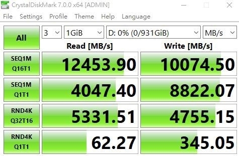 第一批PCIe 5.0 SSD全部残血不能买：闪存拖后腿