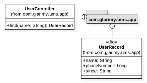 在 Kubernetes 上使用 Flask 搭建 Python 微服务