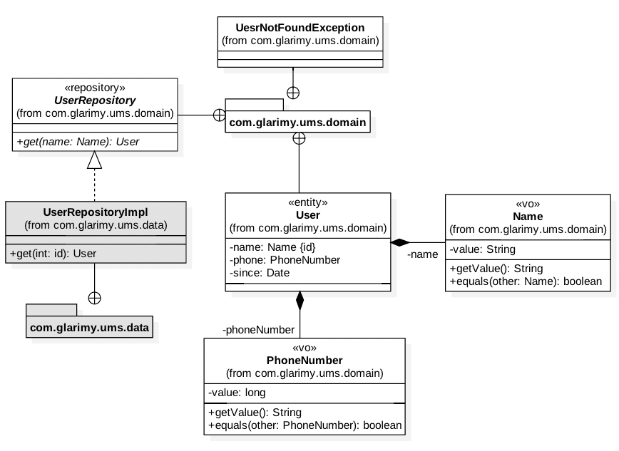 在 Kubernetes 上使用 Flask 搭建 Python 微服务