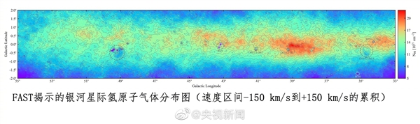 国际领先！中国天眼获得银河系气体高清图像：揭露恒星诞生到消亡