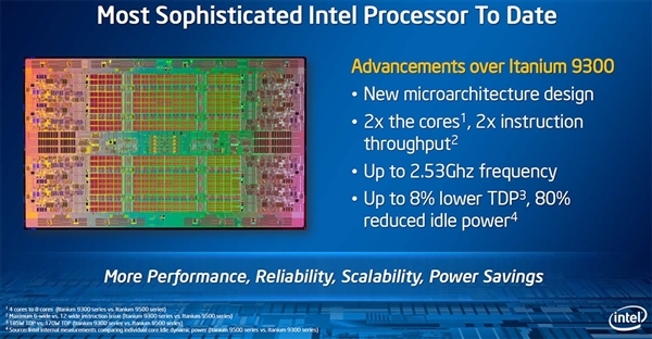 纯血64位Intel处理器终结 Linux将删除内核支持：结果救回来了