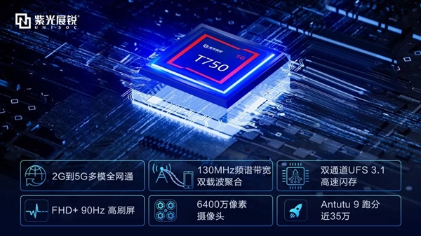 紫光展锐T750平台发布：6nm EUV打造、支持5G多模全网通