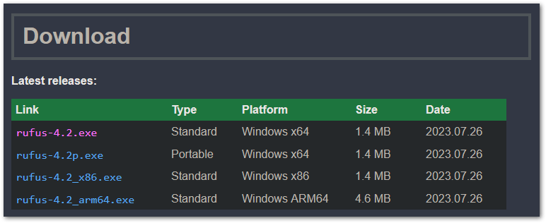 如何创建 Ubuntu 持久化立付 U 盘