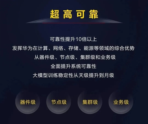 突破大算力瓶颈：华为支持超万亿参数大模型训练 等效于18000张卡