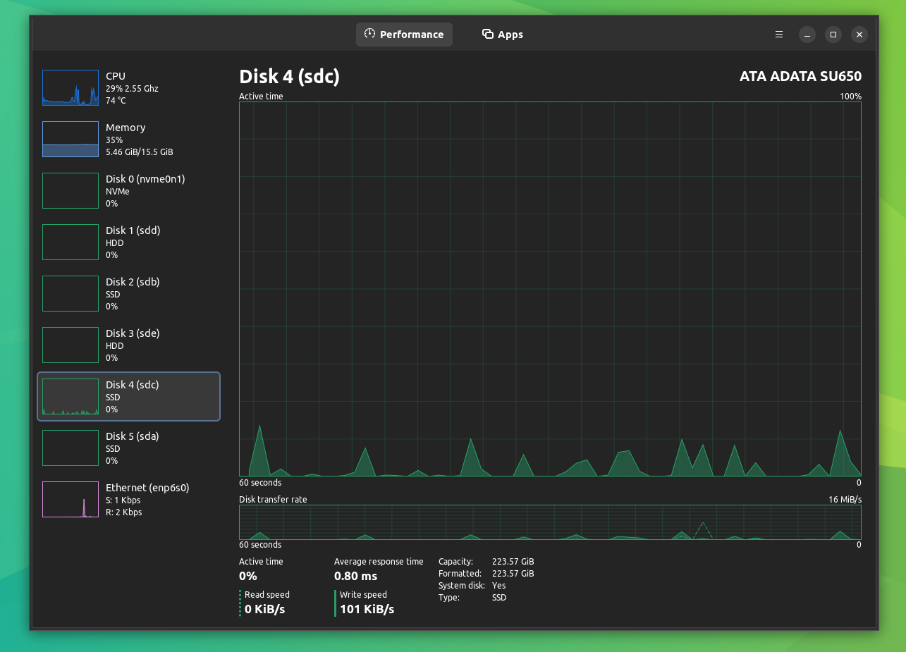 任务中心：一款流畅的 Linux 系统监控应用