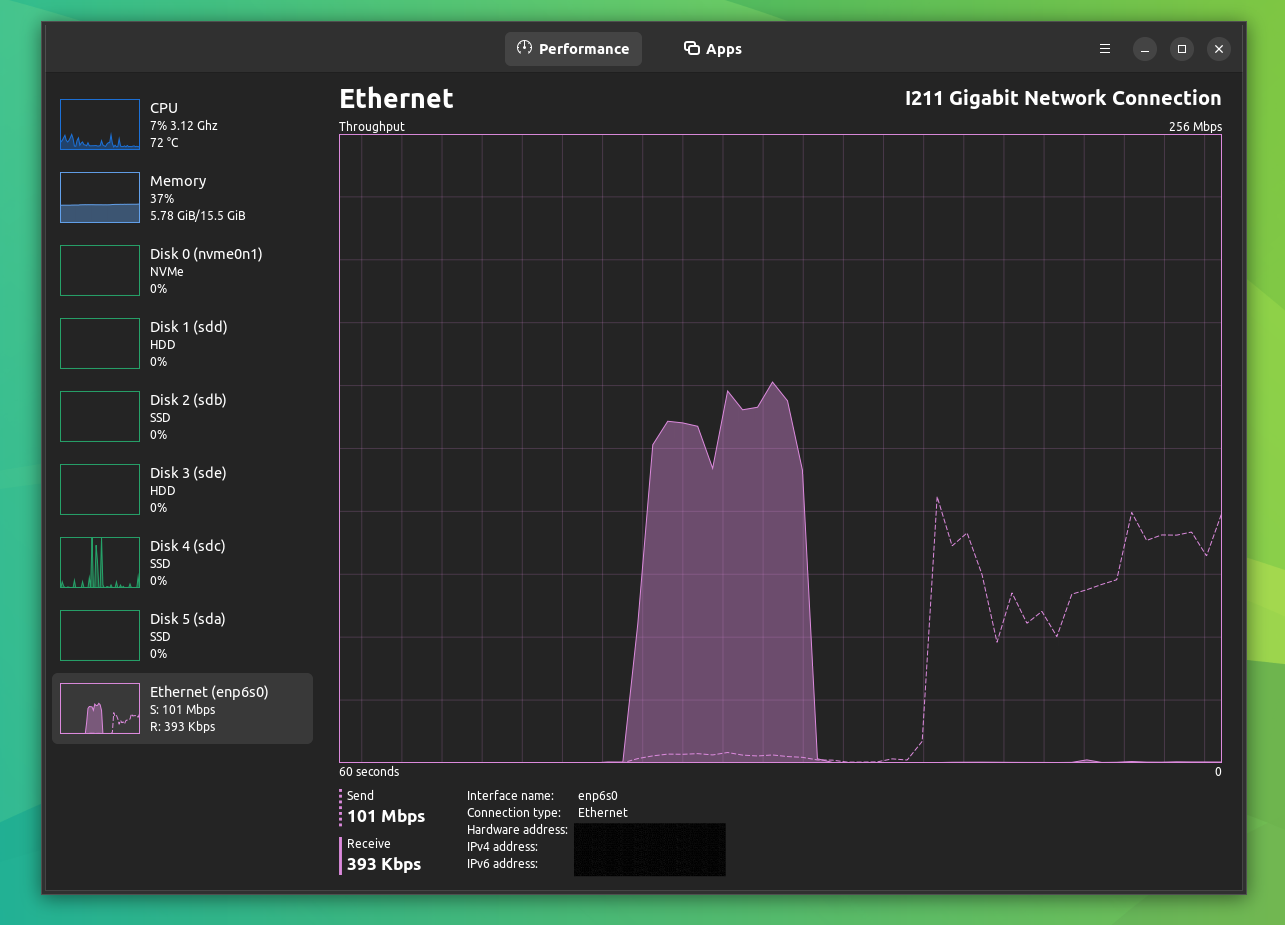 任务中心：一款流畅的 Linux 系统监控应用