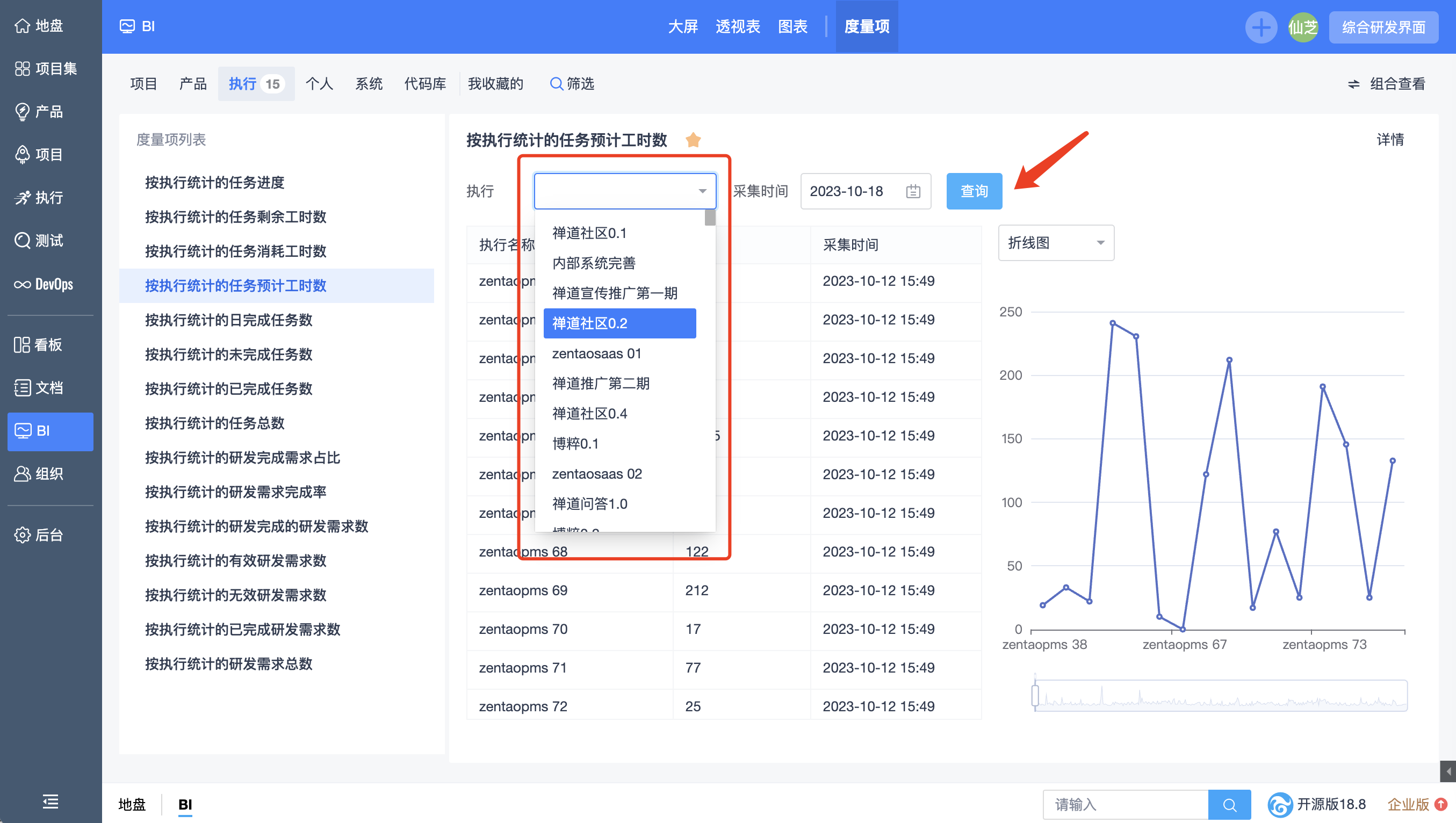 禅道18.8发布啦，内置海量度量项，支持百度文心一言，DevOps平台优化！