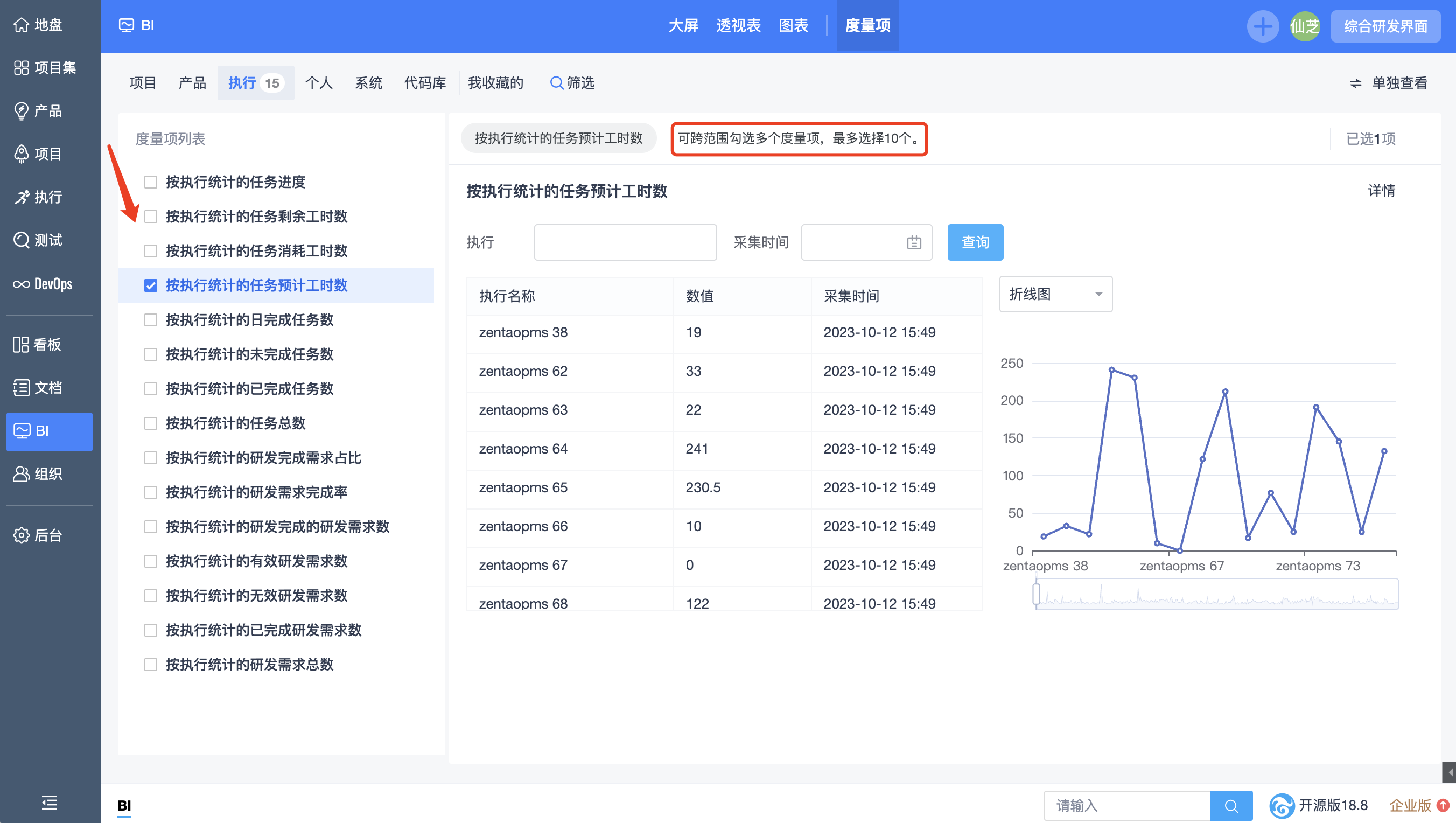 禅道18.8发布啦，内置海量度量项，支持百度文心一言，DevOps平台优化！