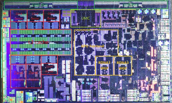 AMD正式发布Zen4+Zen4c新锐龙7000U：真不是“大小核”！