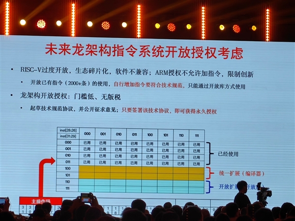 龙芯董事长胡伟武：用性价比赢得市场 真正对手在太平洋对岸