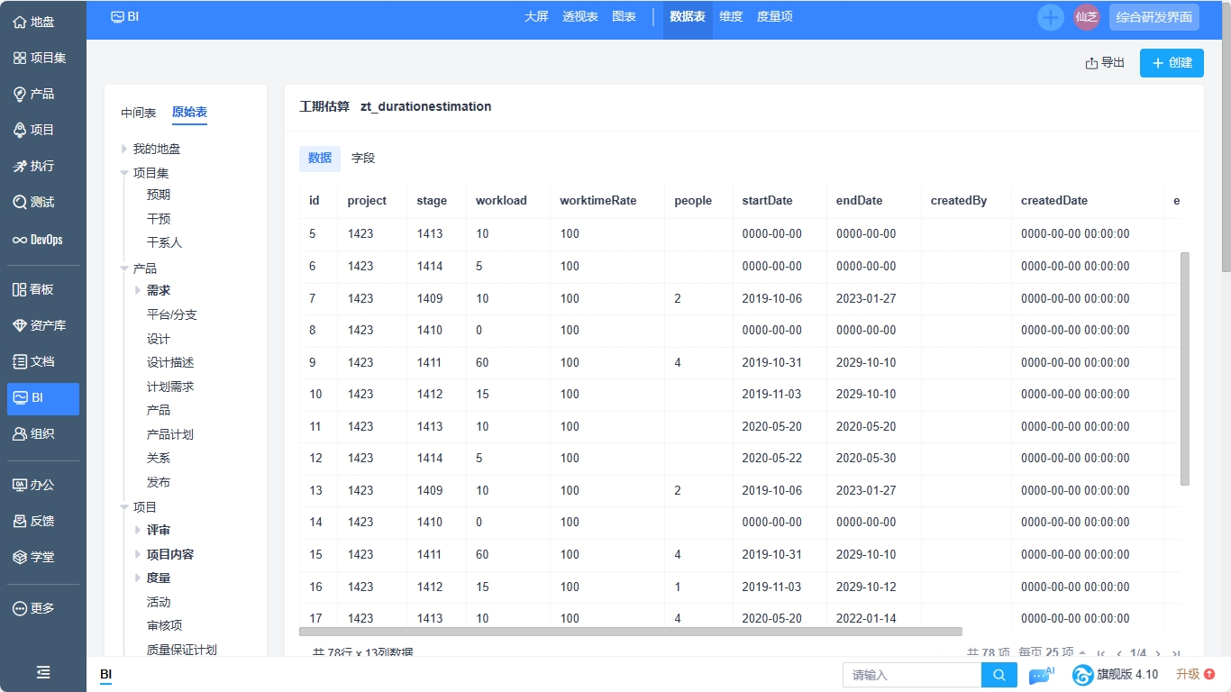 禅道18.10发布啦，用例库支持从其他用例库导入用例，项目型项目研发需求支持细分