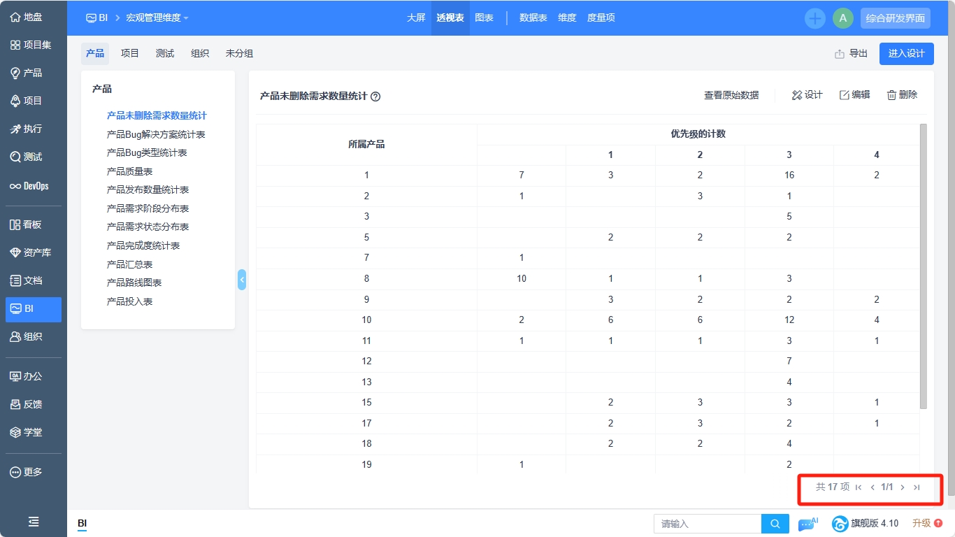 禅道18.10发布啦，用例库支持从其他用例库导入用例，项目型项目研发需求支持细分