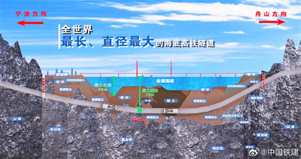 10余万个零部件组成！大直径盾构机“定海号”顺利下线