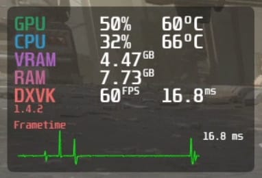 在 Linux 上提升游戏体验的 7 个有效建议及工具