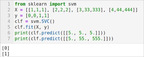 人工智能教程（七）：Scikit-learn 和训练第一个模型