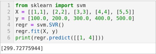 人工智能教程（七）：Scikit-learn 和训练第一个模型