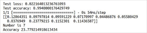 人工智能教程（七）：Scikit-learn 和训练第一个模型