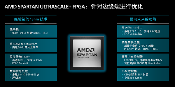 AMD发布全新Spartan UtlraScale+ FPGA：升级16nm、功耗骤降60％