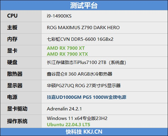 ROCm加持出图效率翻倍！AMD RX 7900 XT Linux系统 AI性能体验