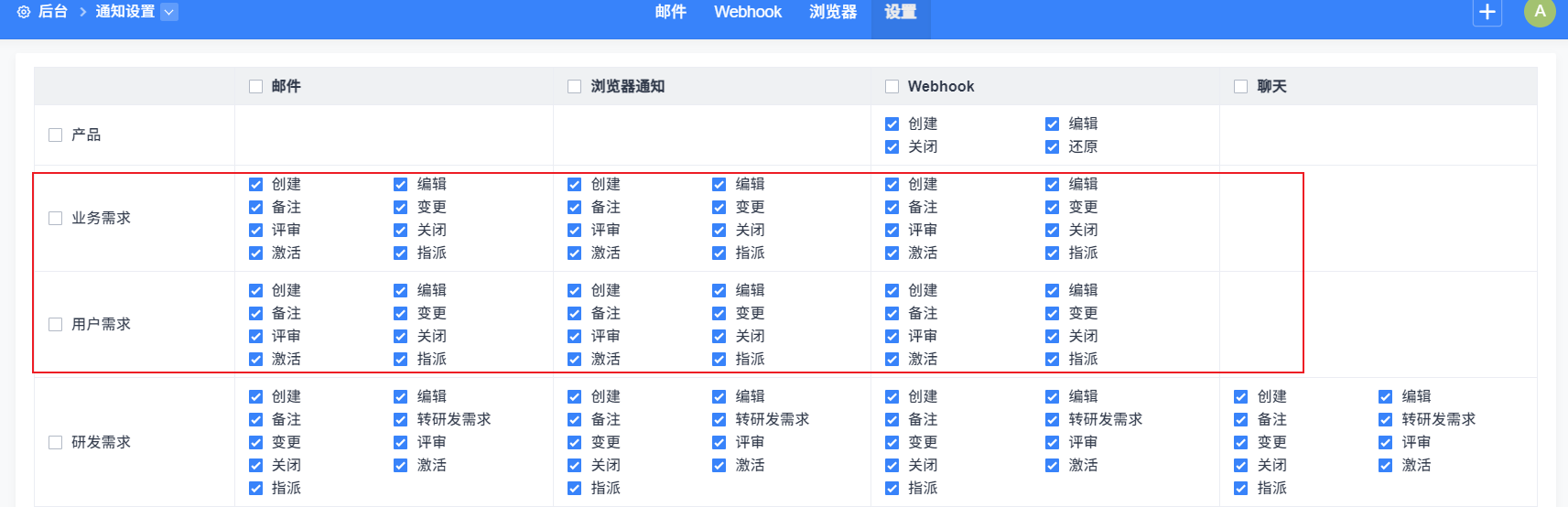 禅道20.2.stable发布，新增业务需求概念、列表拖拽调整列宽和表头右键设置