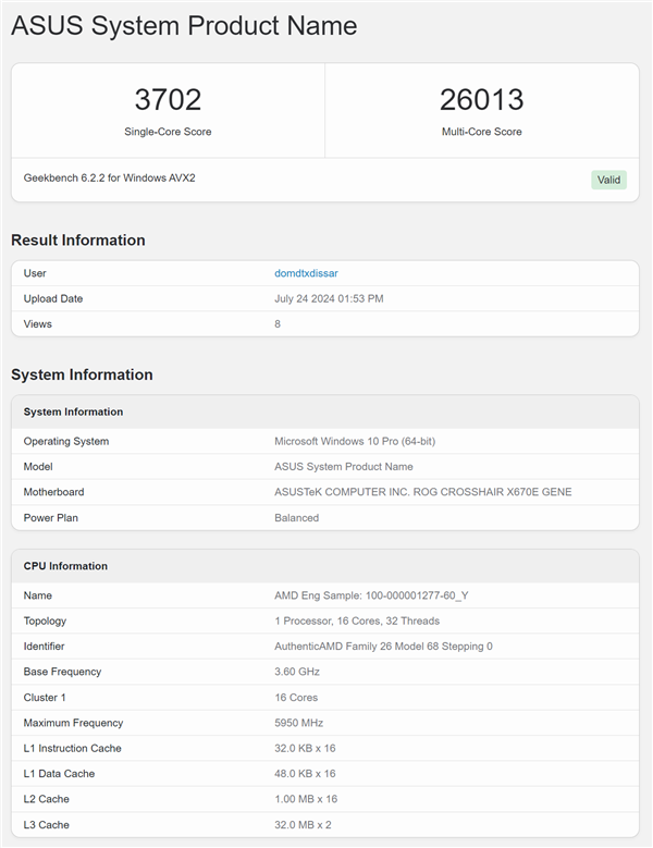 AMD Zen5旗舰锐龙9 9950X轻松达成6GHz：跑分飙升27％