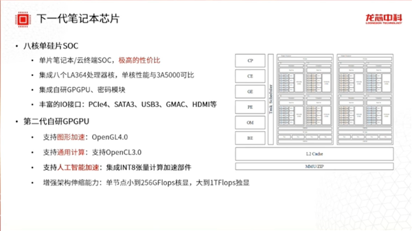 崛起！龙芯中科CEO：3B6600八核性能追上英特尔酷睿12/13代水平