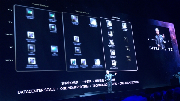 NVIDIA首秀Blackwell GB200超级芯片系统：AI推理性能飙升1.5倍