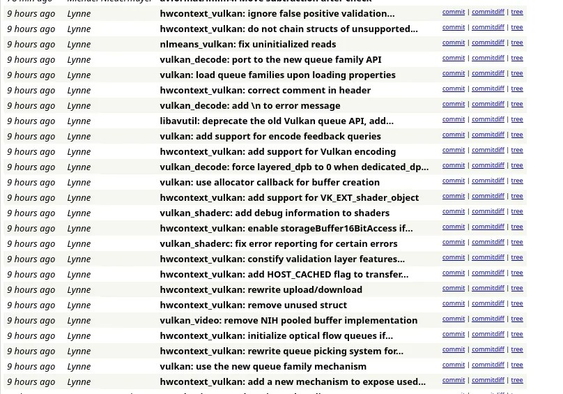 FFmpeg 合并 Vulkan 视频编码支持